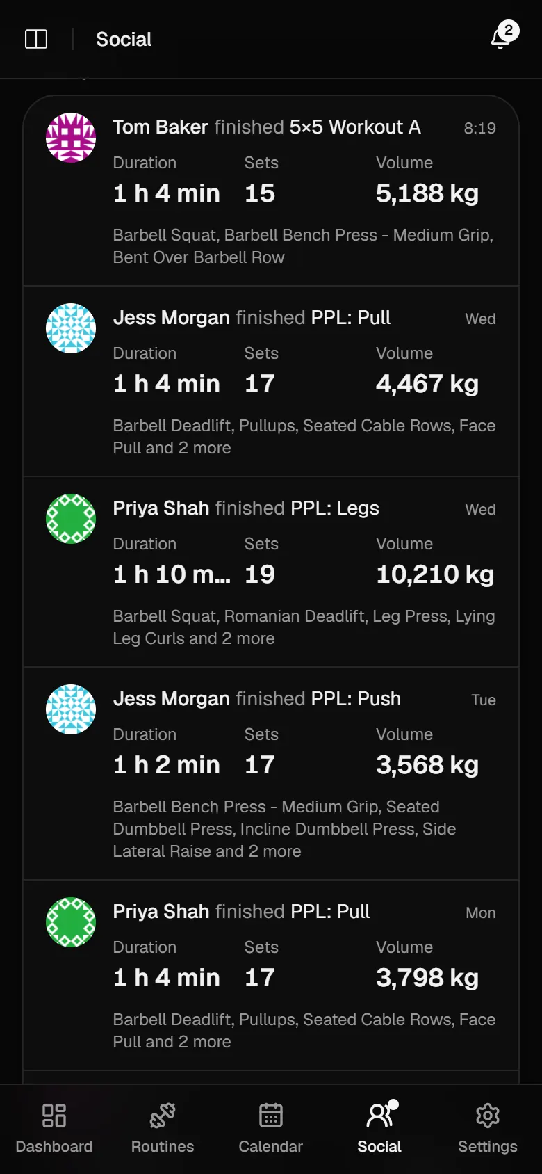 The activity feed: friends' finished workouts with duration, sets, volume and the exercises they did.