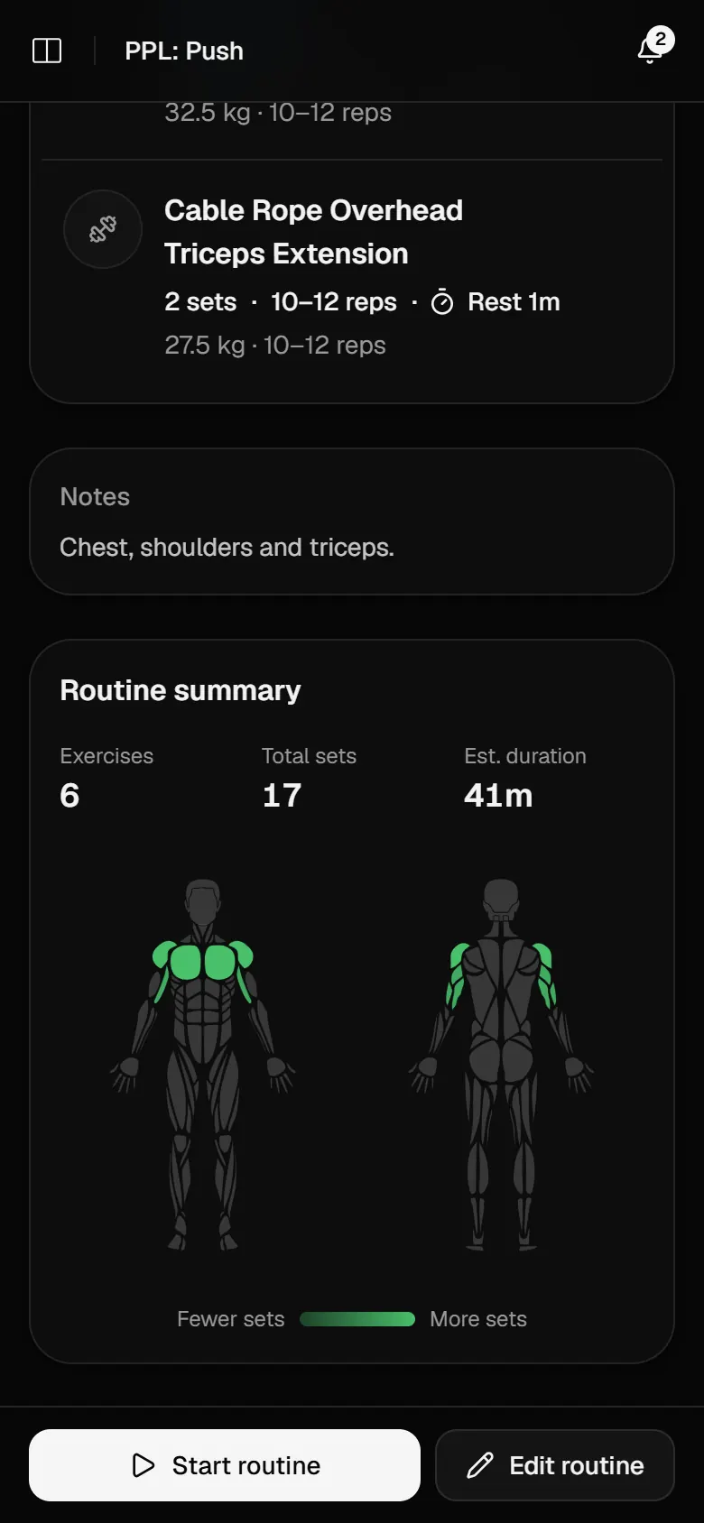 The PPL: Push routine summary: 6 exercises, 17 sets and about 41 minutes, with a front and back body map shaded by the sets each muscle gets.